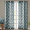 Sereno Fretwork Blue Light-Filtering Grommet Curtain Panel, (84") -Cheap Home Store 810518012 810517719 810517720 12