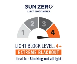 Wilbon Russet Linen Blackout Curtain Panel, (84") -Cheap Home Store 810518492 8